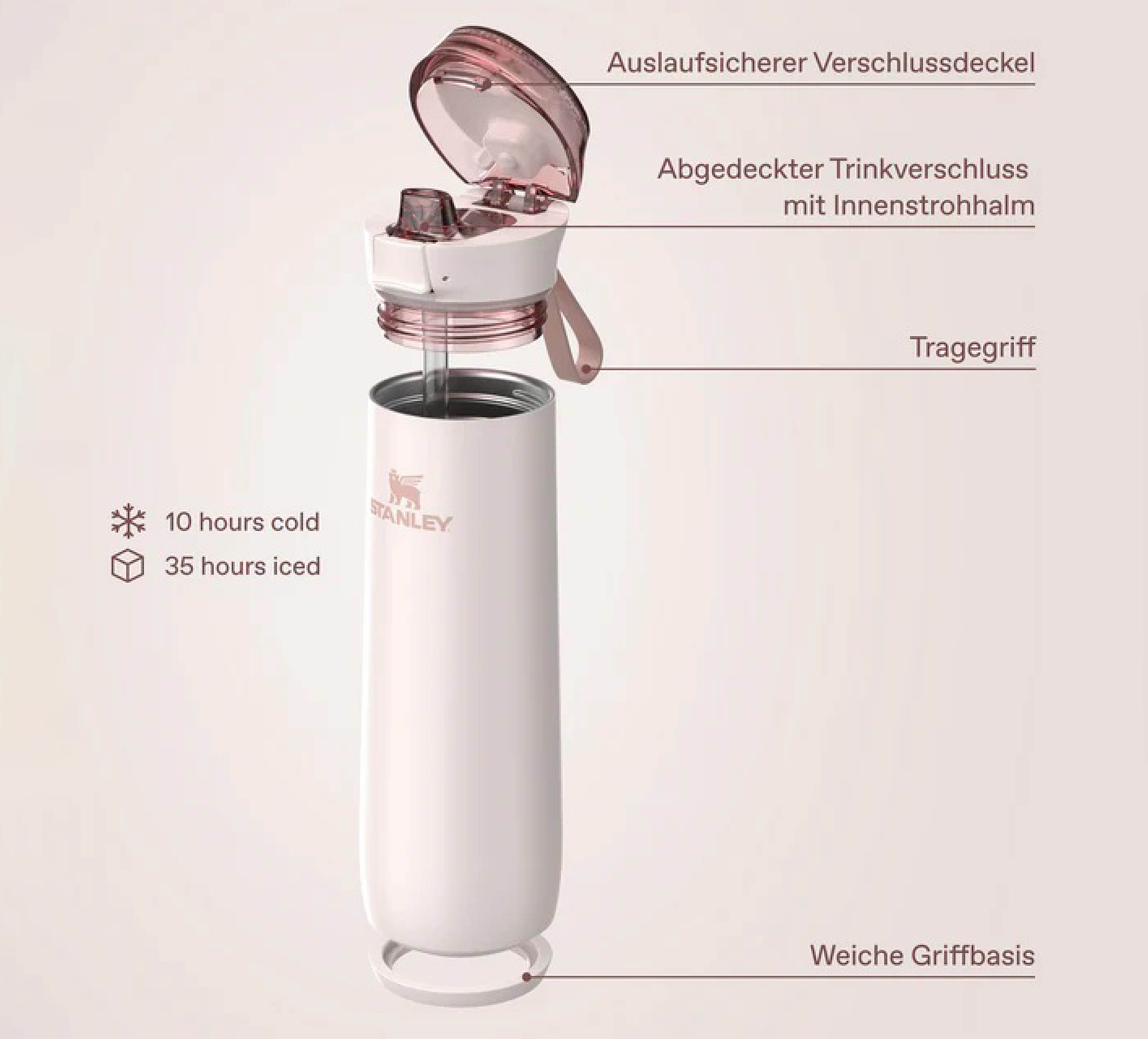 Flowstate Spring Flasche